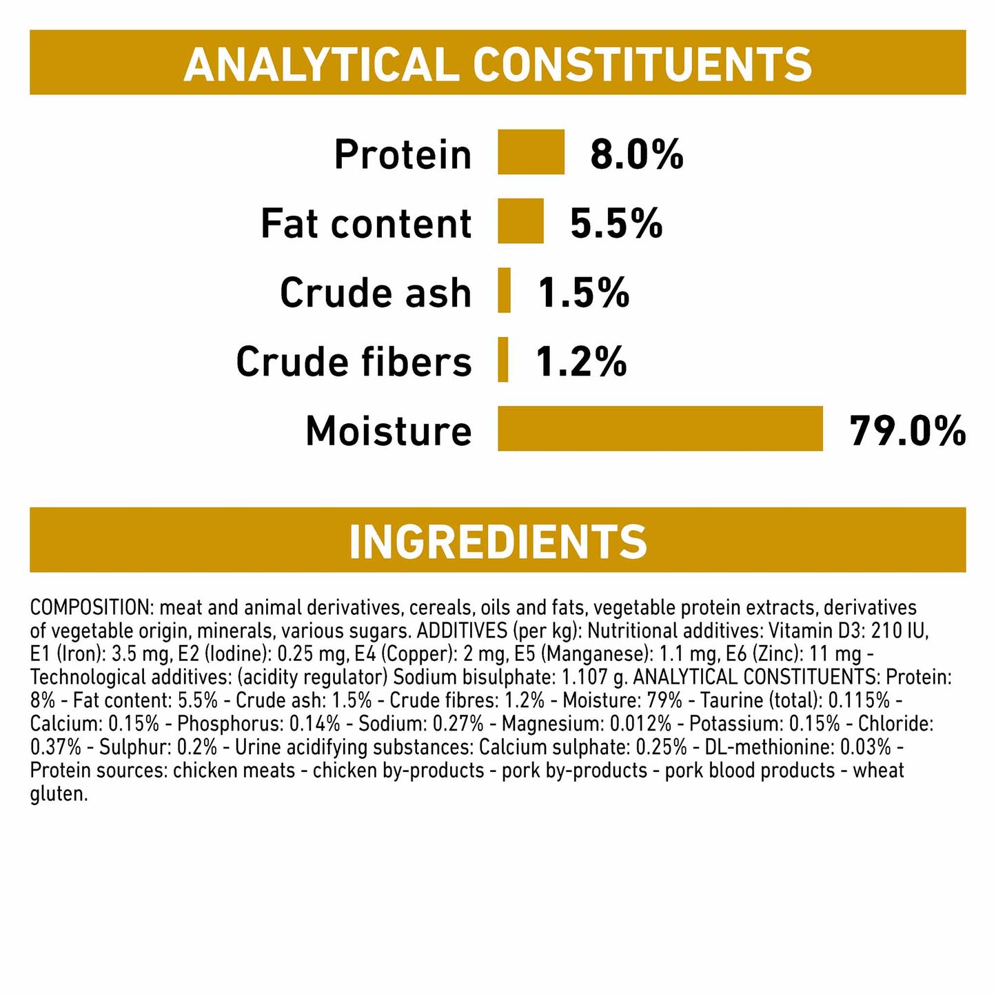 ROYAL CANIN Veterinary Urinary S/O Thin Slices in Gravy Adult Wet Dog Food - 48x100g Pouches