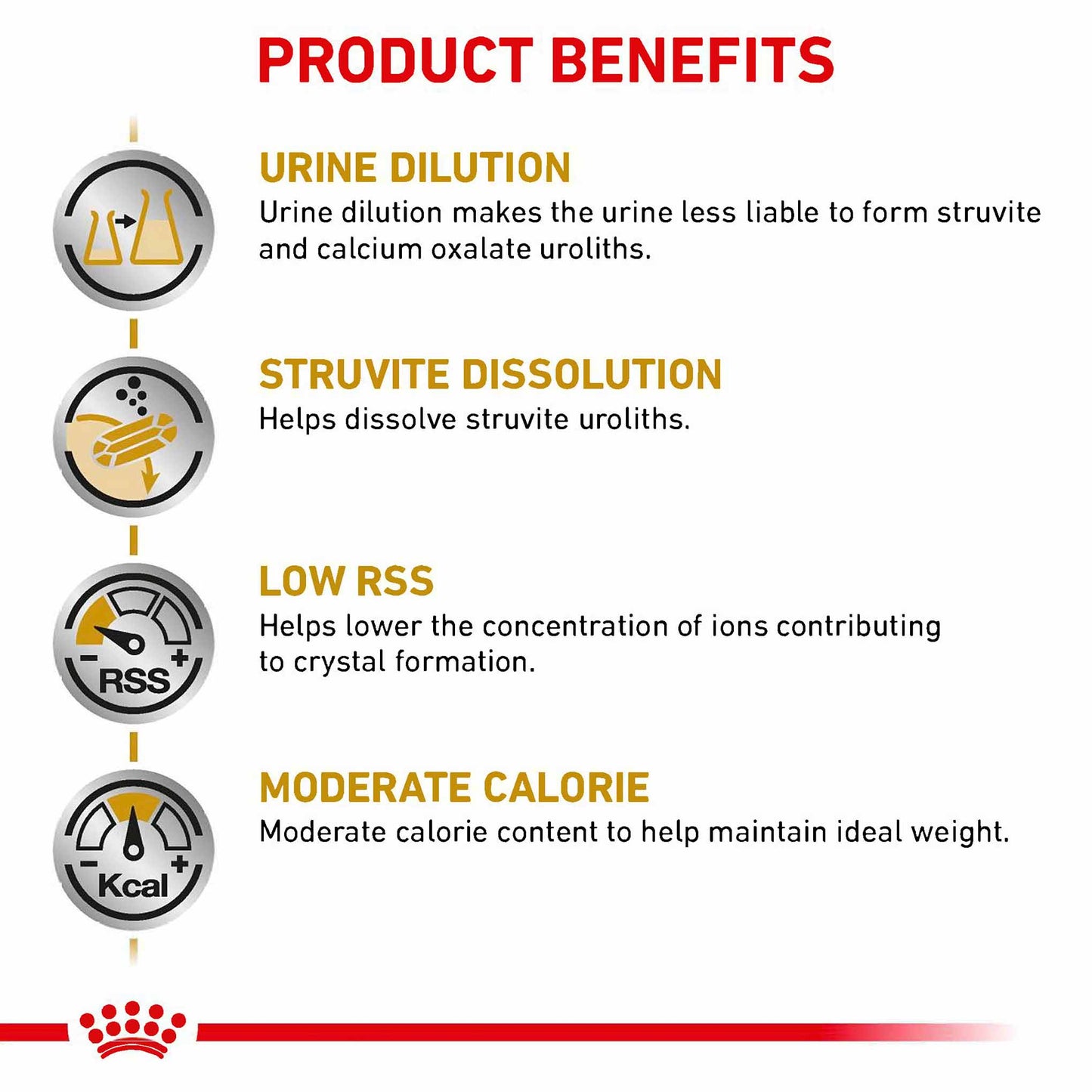 Royal Canin Veterinary Health Nutrition Urinary SO Wet Cat Food in Gravy - 48x85g Pouches