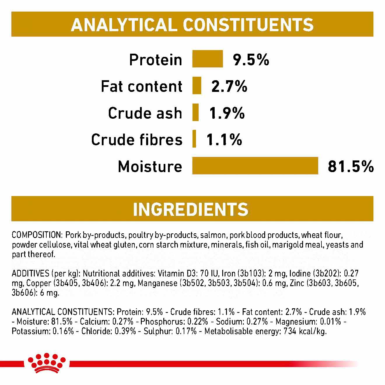 Royal Canin Veterinary Health Nutrition Urinary SO Wet Cat Food in Gravy - 48x85g Pouches