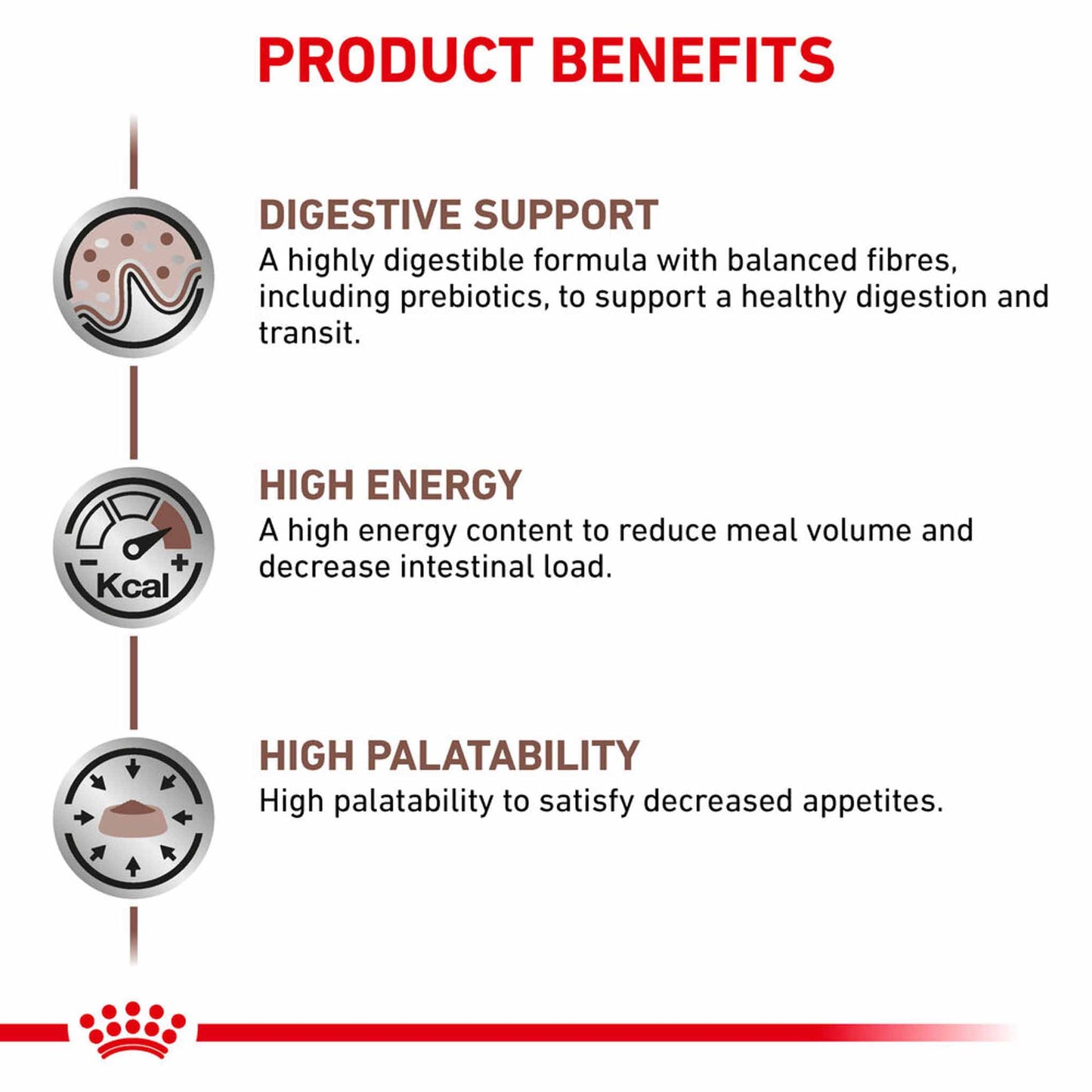 Royal Canin Veterinary Health Gastrointestinal Adult Wet Cat Food in Gravy - 12x85g Pouches