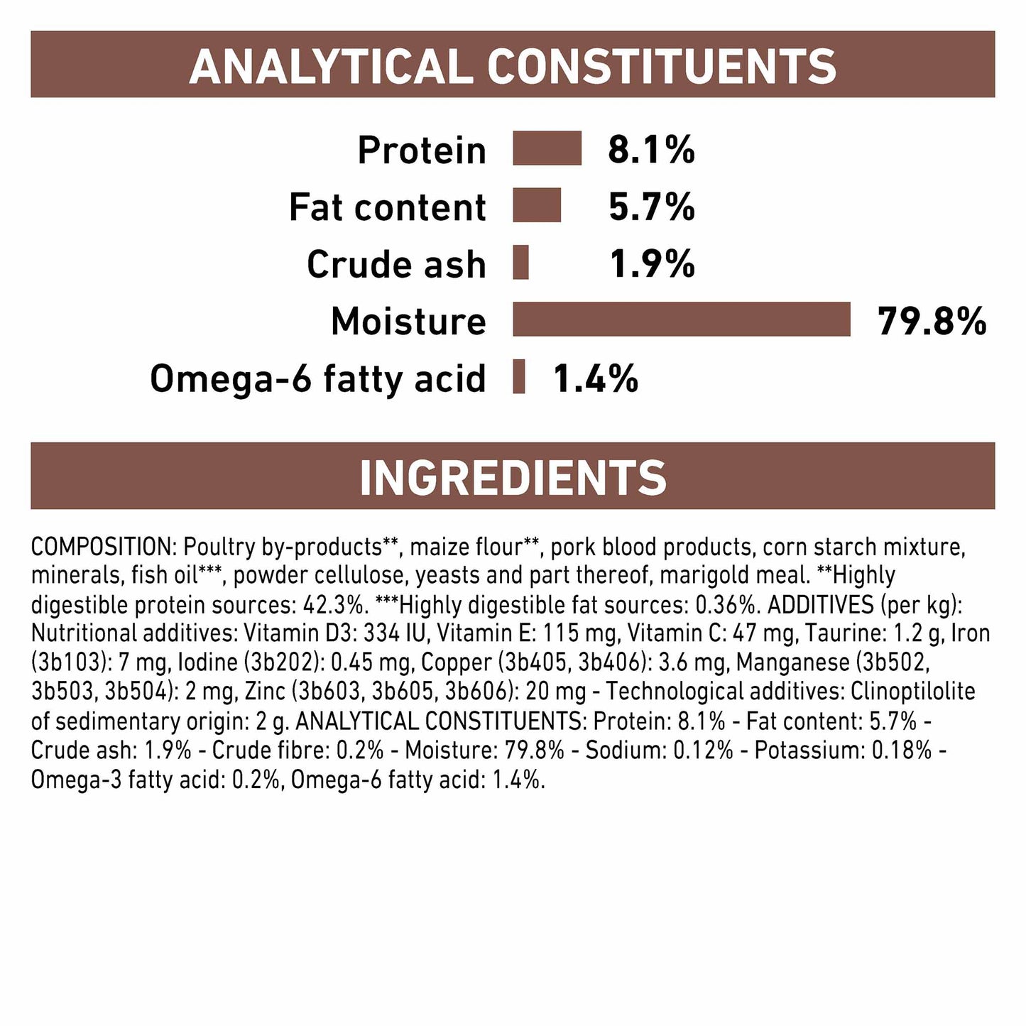 Royal Canin Veterinary Health Gastrointestinal Adult Wet Cat Food in Gravy - 12x85g Pouches