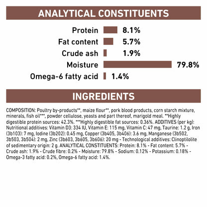 Royal Canin Veterinary Health Gastrointestinal Adult Wet Cat Food in Gravy - 12x85g Pouches