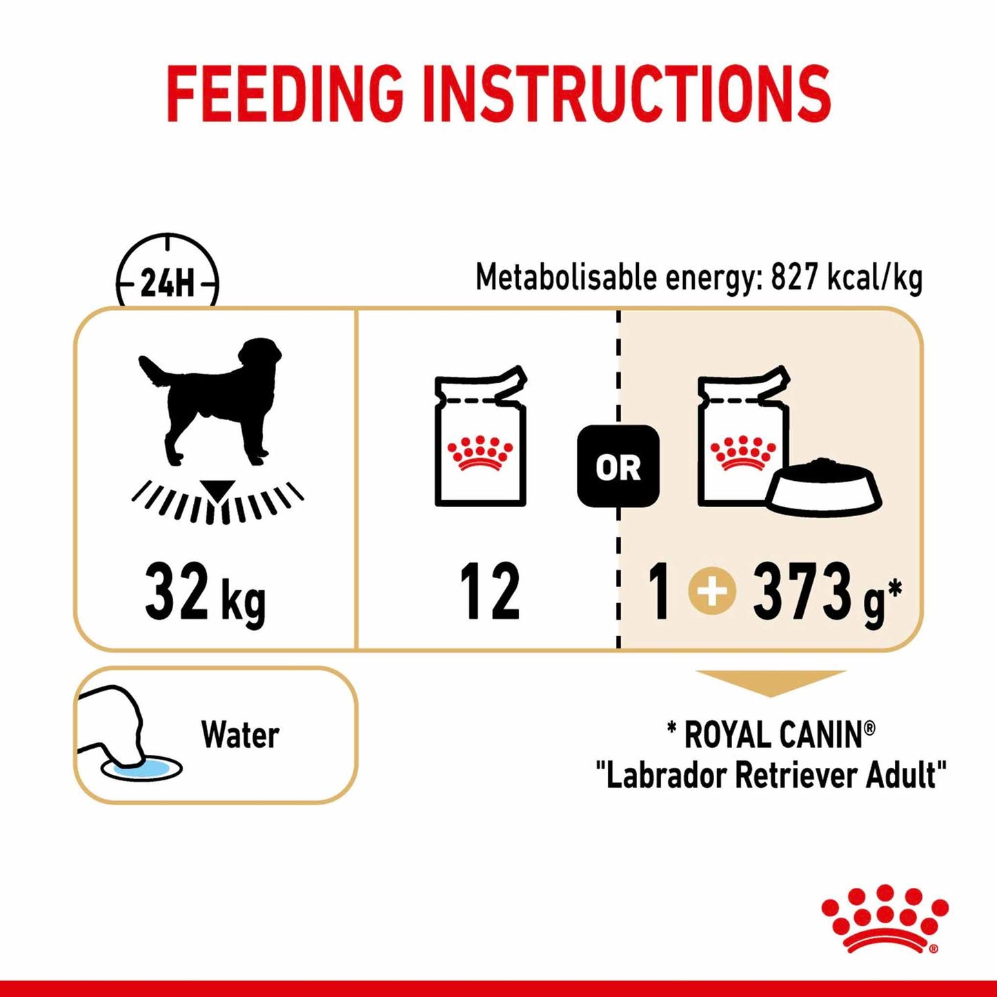 Royal Canin Breed Health Nutrition Labrador Retriever Adult Wet Dog Food - 10x140g Pouches