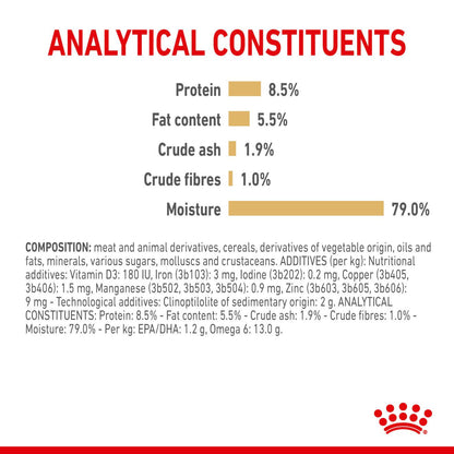 ROYAL CANIN Breed Health Nutrition Pomeranian Adult Wet Dog Food in Loaf - 12x85g Pouches
