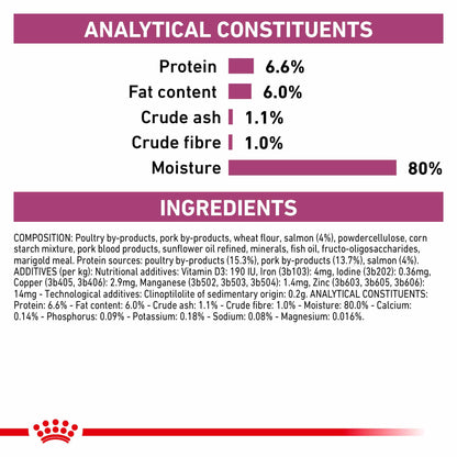 Royal Canin Veterinary Health Nutrition Renal Adult Wet Cat Food In Gravy - Fish - 48x85g Pouches