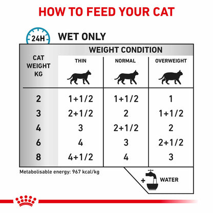 Royal Canin Veterinary Health Sensitivity Control Adult Wet Cat Food in Gravy - Chicken With Rice - 48x85g Pouches