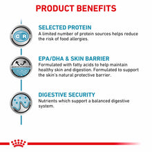 Royal Canin Veterinary Health Nutrition Sensitivity Control Adult Wet Dog Food - Chicken - 12x410g
