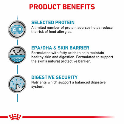 Royal Canin Veterinary Health Nutrition Sensitivity Control Adult Wet Dog Food - Chicken - 12x410g