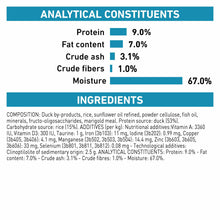 Royal Canin Veterinary Health Nutrition Sensitivity Control Adult Wet Dog Food - Duck - 12x410g Cans