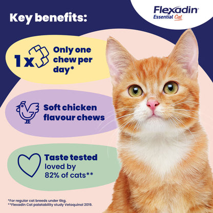 Flexadin Joint Care for Cats - 60 Chews