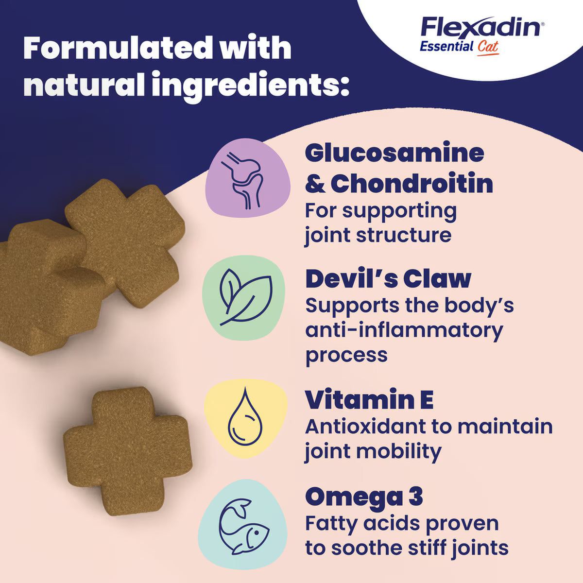 Flexadin Joint Care for Cats - 60 Chews