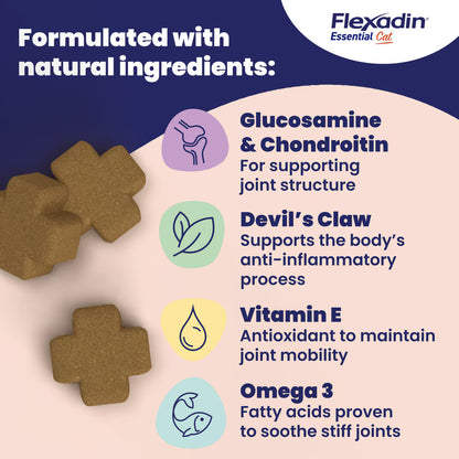 Flexadin Joint Care for Cats - 60 Chews