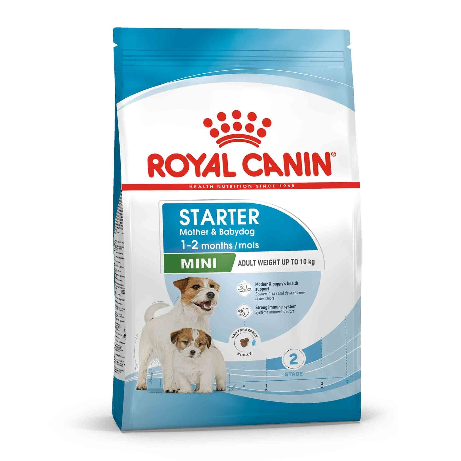 Royal Canin Royal Canin Starter Mother Baby Mini Puppy Dry Dog Food pet food packaging