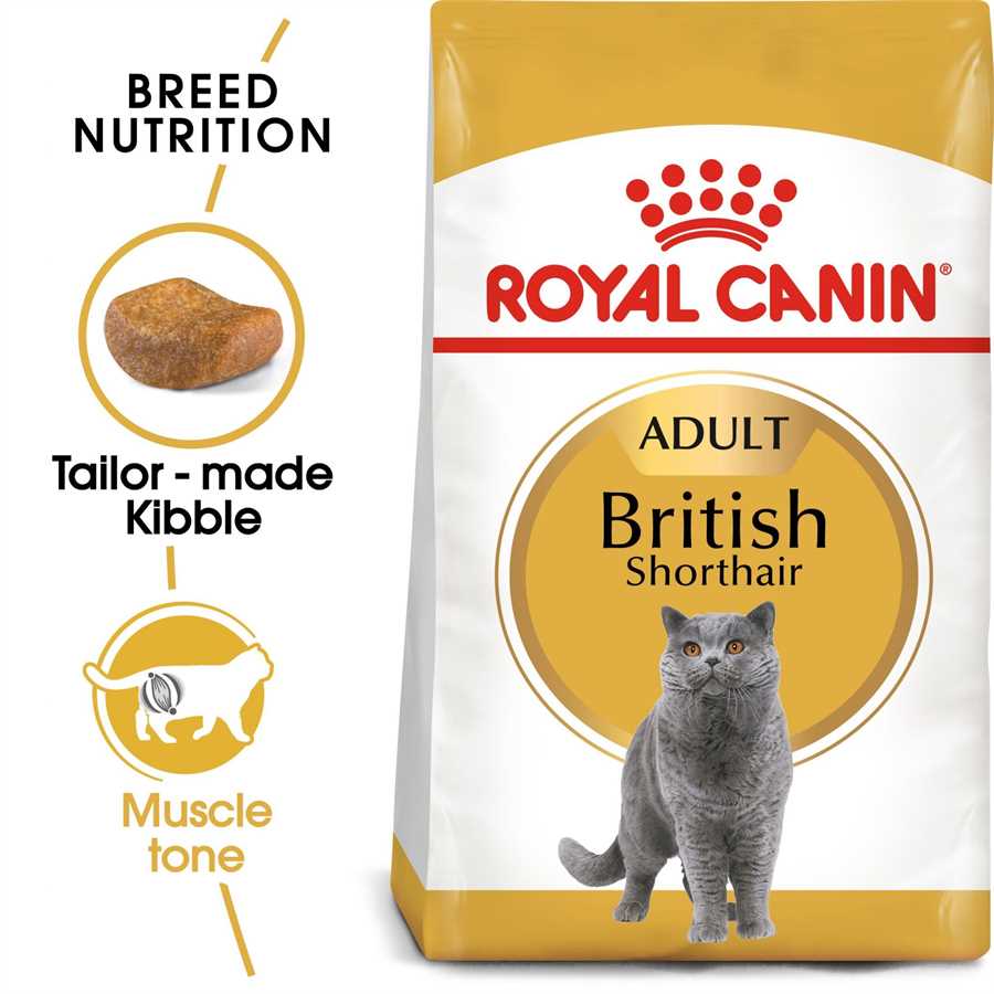 Royal Canin Royal Canin Health British Shorthair Adult Dry Cat Food pet food packaging