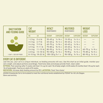 Acana Grain Free Grasslands Dry Cat Food