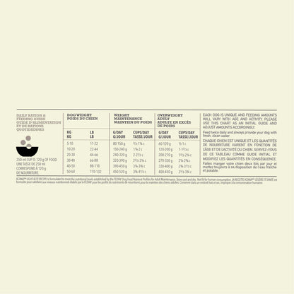 Acana Grain Free Light & Fit Adult Dry Dog Food
