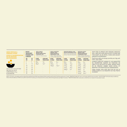 Acana Grain Free Puppy Dry Dog Food
