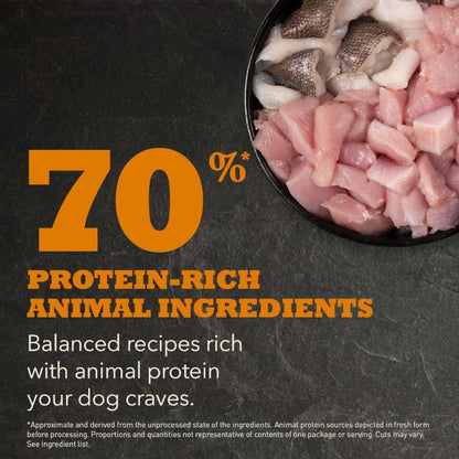 Acana Grain Free Large Breed Puppy Dry Dog Food