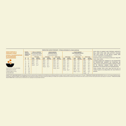 Acana Grain Free Large Breed Puppy Dry Dog Food