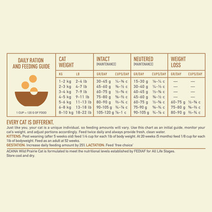 Acana Grain Free Wild Prairie Adult Dry Cat Food