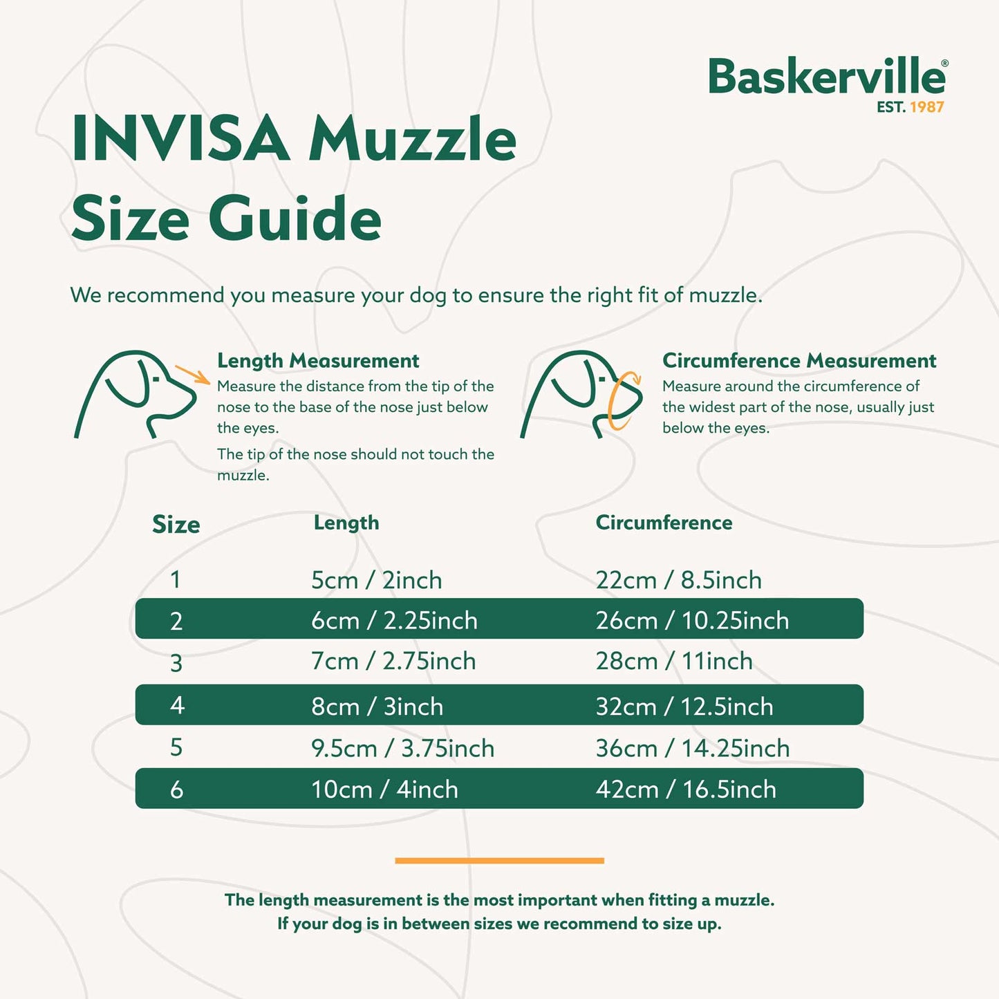 Baskerville INVISA Dog Muzzle - Size 4