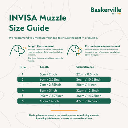 Baskerville INVISA Dog Muzzle - Size 4