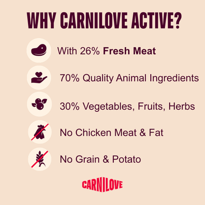 Carnilove Active Adult Dry Dog Food - Duck & Pheasant