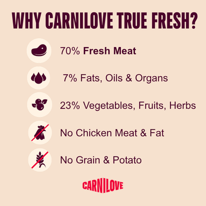 Carnilove True Fresh Adult Dry Cat Food - Duck