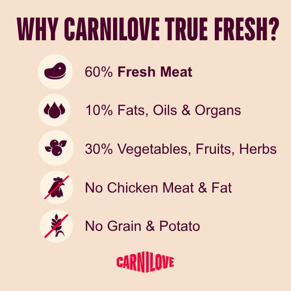 Carnilove True Fresh Adult Dry Dog Food - Fresh Duck
