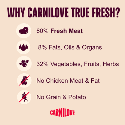 Carnilove True Fresh Large Breed Junior Dry Dog Food - Fresh Duck