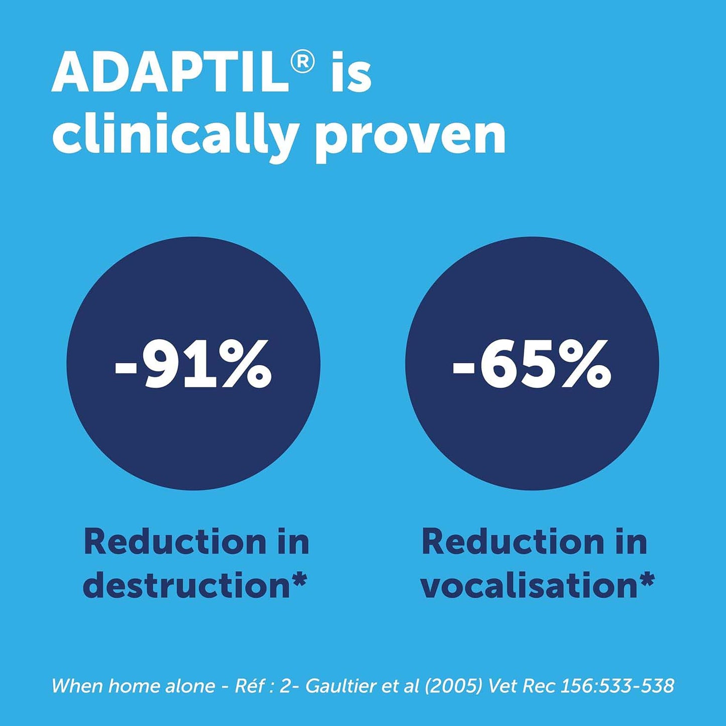 Adaptil Calm Home Refill - 48ml