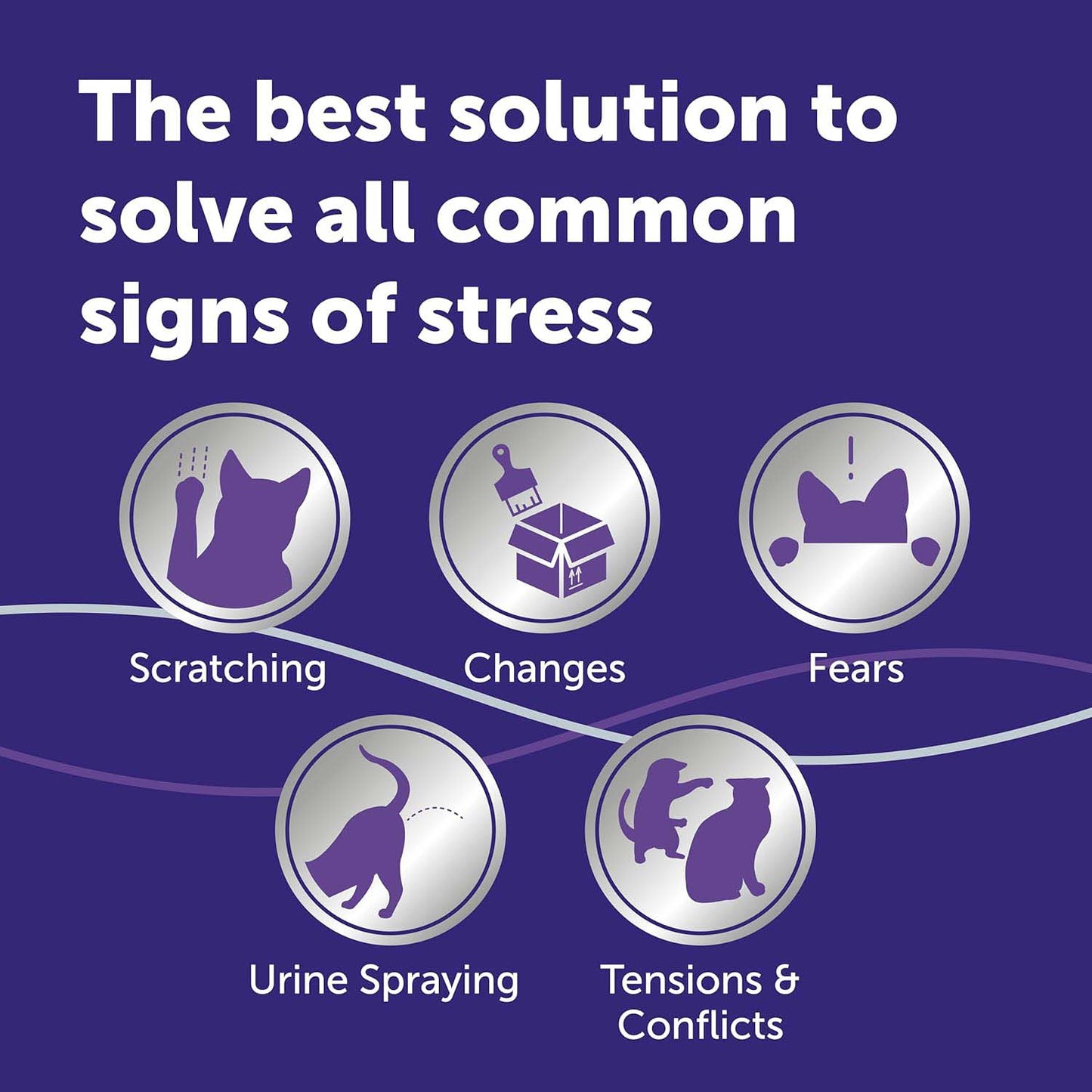 Feliway Optimum Starter Pack (Diffuser & Refill) - 48ml