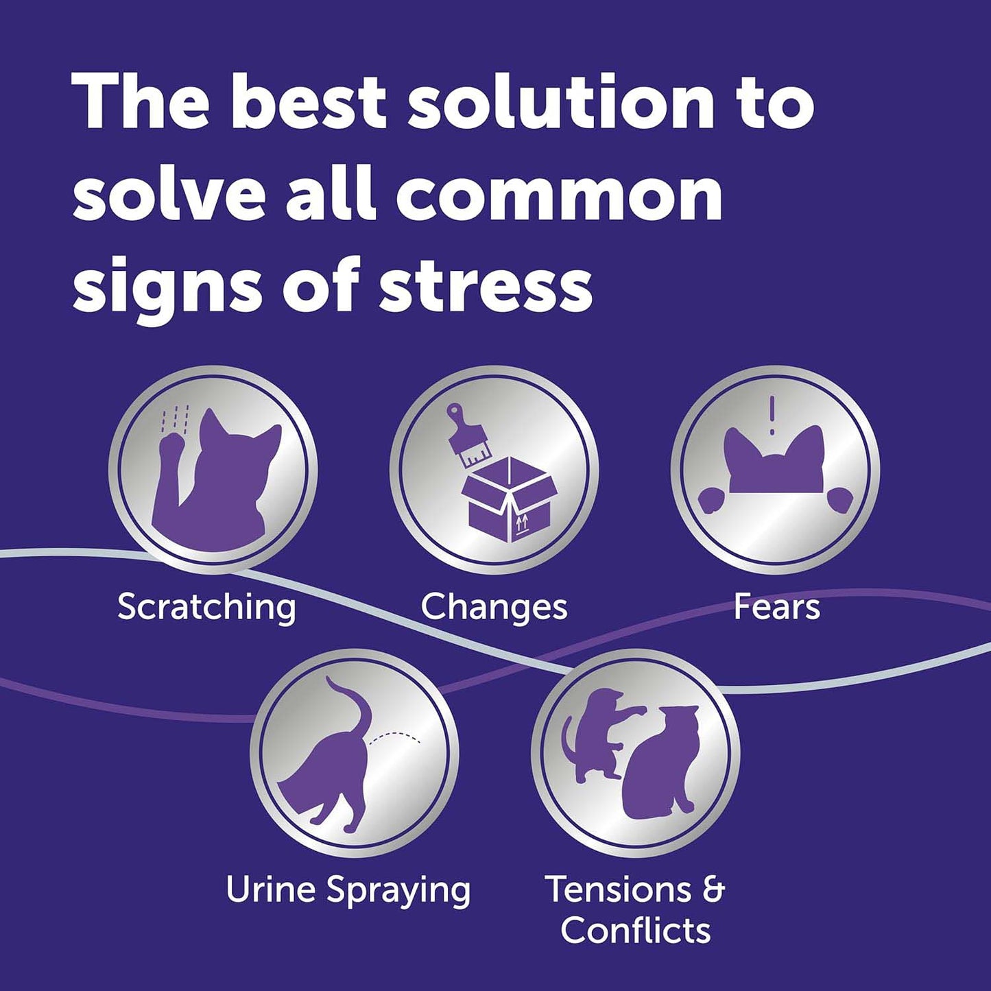 Feliway Optimum Refill 3 pack - 48ml