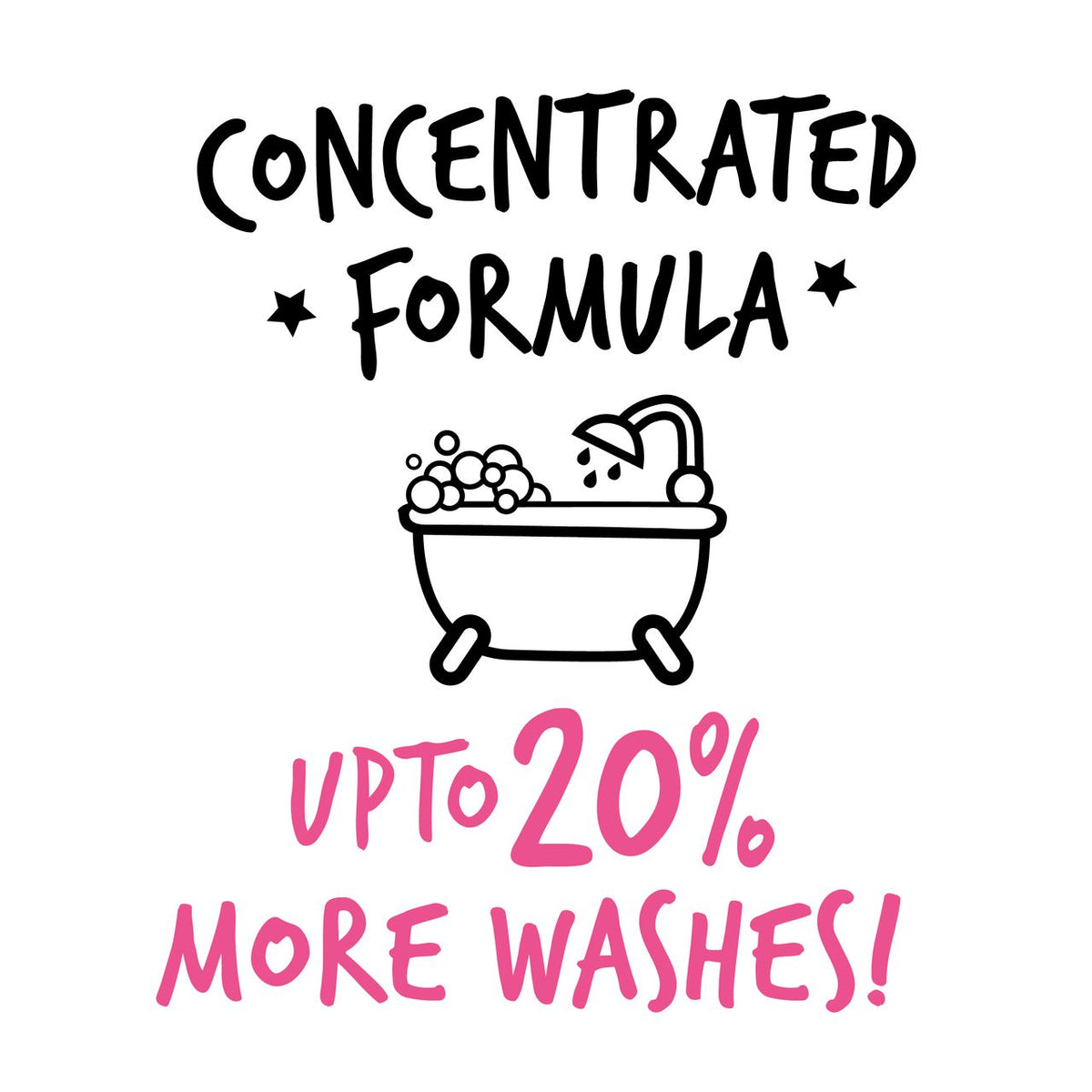 Bugalugs Baby Fresh Shampoo for Dogs