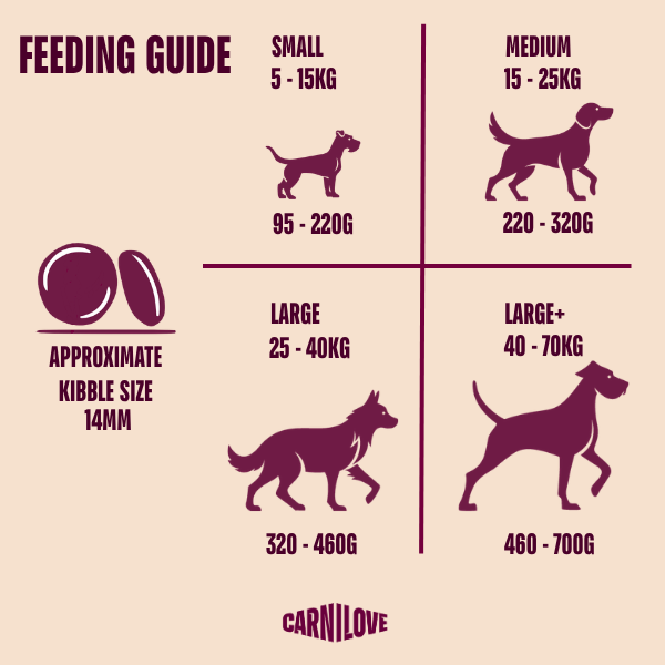 Carnilove Active Adult Dry Dog Food - Lamb & Wild Boar