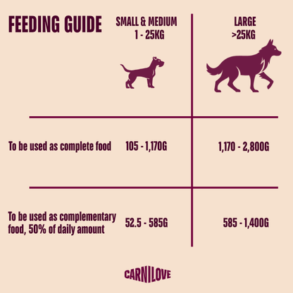 Carnilove Adult Wet Dog Food Tins - Lamb & Wild Boar - 6x400g Cans