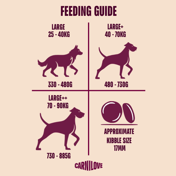 Carnilove True Fresh Large Breed Adult Dry Dog Food - Fresh Duck