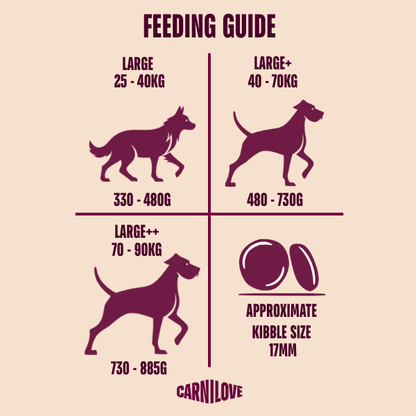 Carnilove True Fresh Large Breed Adult Dry Dog Food - Fresh Duck