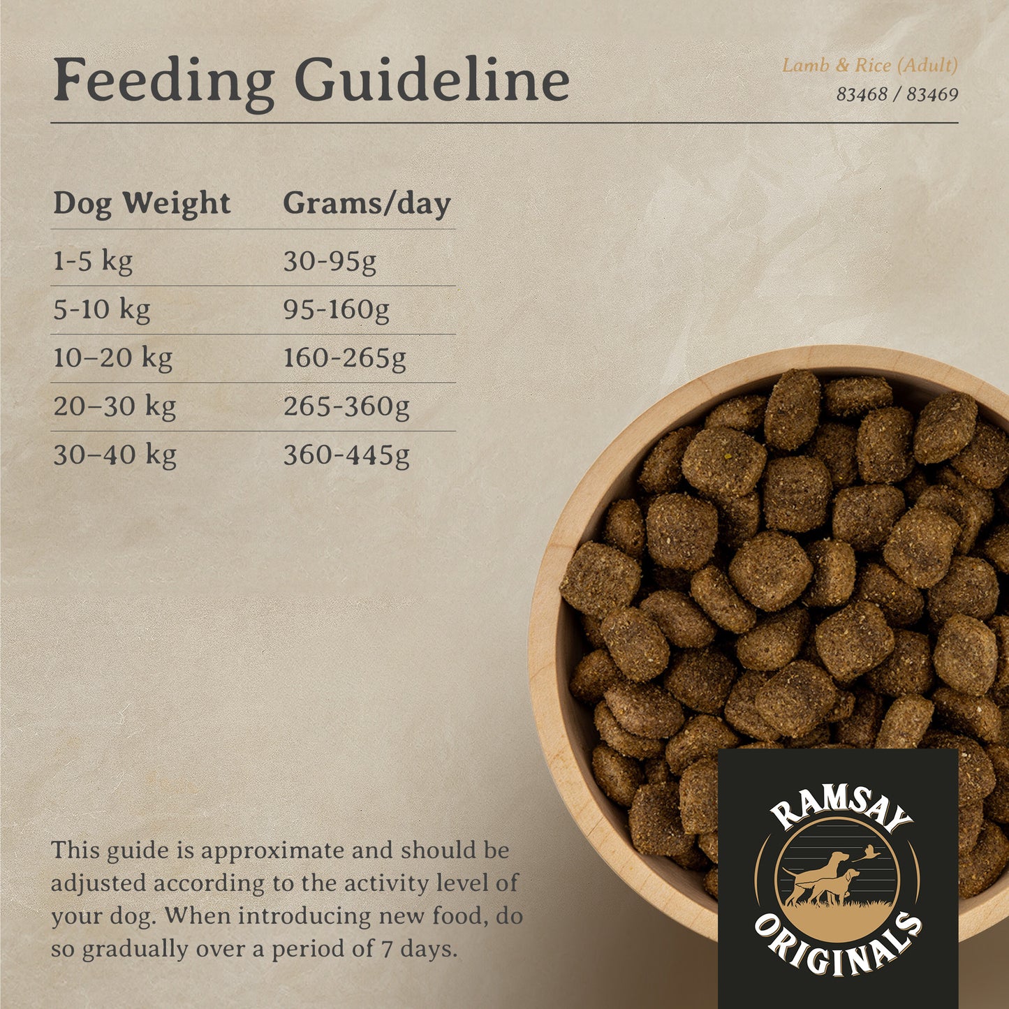 Ramsay Originals Adult Dry Dog Food - Lamb & Rice
