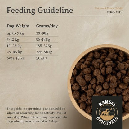 Ramsay Originals Grain Free Adult Dry Dog Food - Chicken & Potato