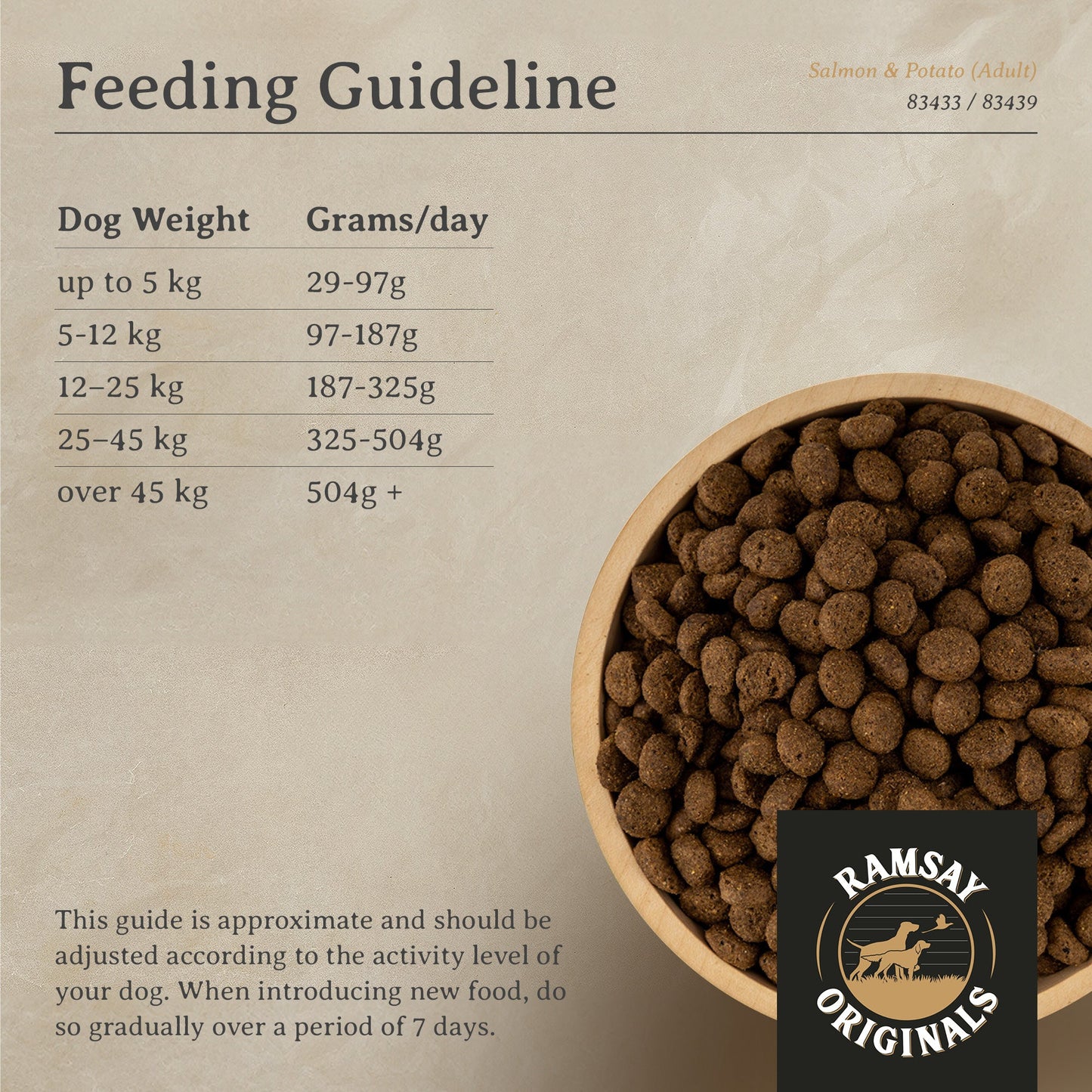 Ramsay Originals Grain Free Adult Dry Dog Food - Salmon & Potato
