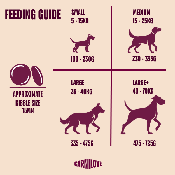 Carnilove True Fresh Adult Dry Dog Food - Fresh Turkey