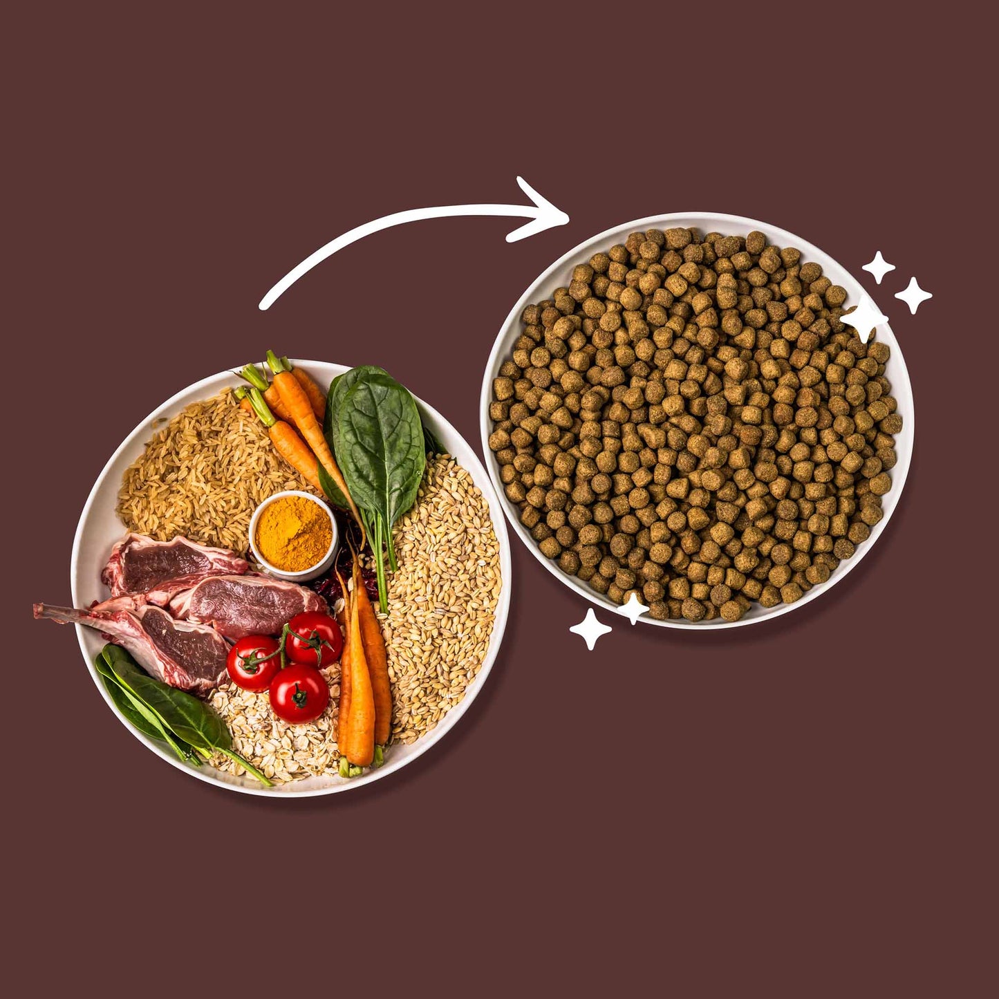Green Pantry Mobility Dry Dog Food - Lamb with Cranberry & Turmeric