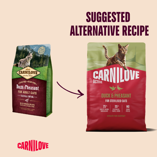 Carnilove Active Adult Dry Cat Food - Duck & Pheasant