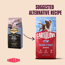 Carnilove Active Puppy Dry Dog Food - Salmon & Turkey