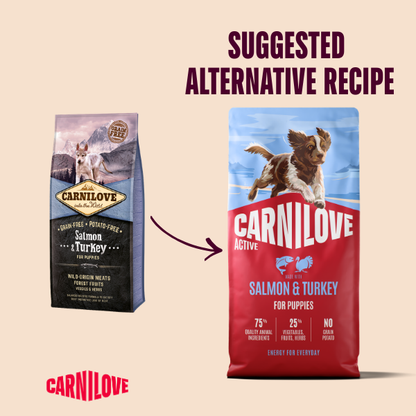 Carnilove Active Puppy Dry Dog Food - Salmon & Turkey