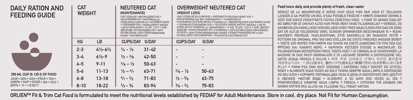 Orijen Fit & Trim Grain Free Dry Cat Food