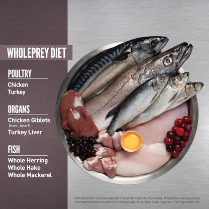 Orijen Fit & Trim Grain Free Dry Dog Food