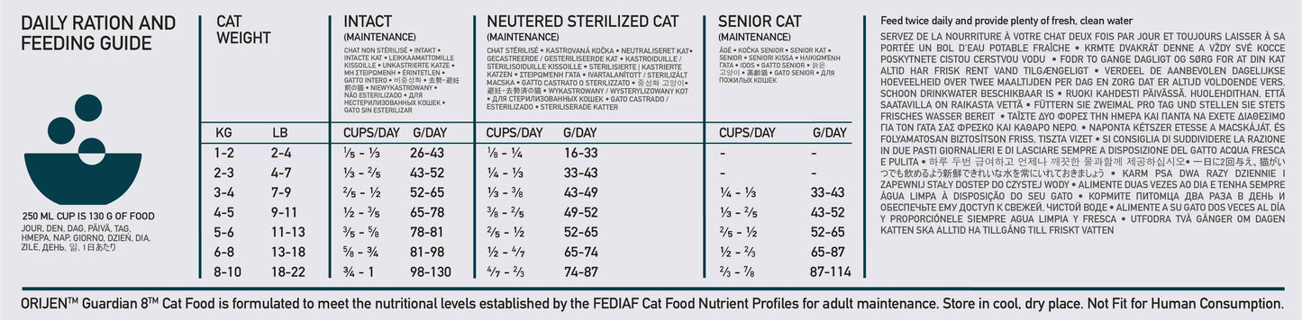 Orijen Guardian 8 Dry Cat Food