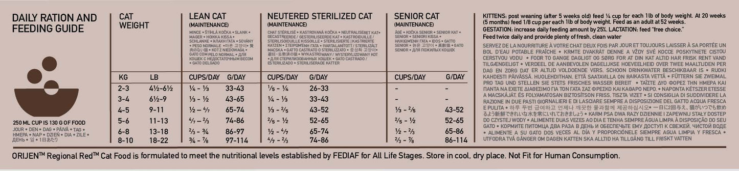 Orijen Regional Red Dry Cat Food